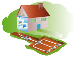 geothermal heating and cooling in southwest georgia